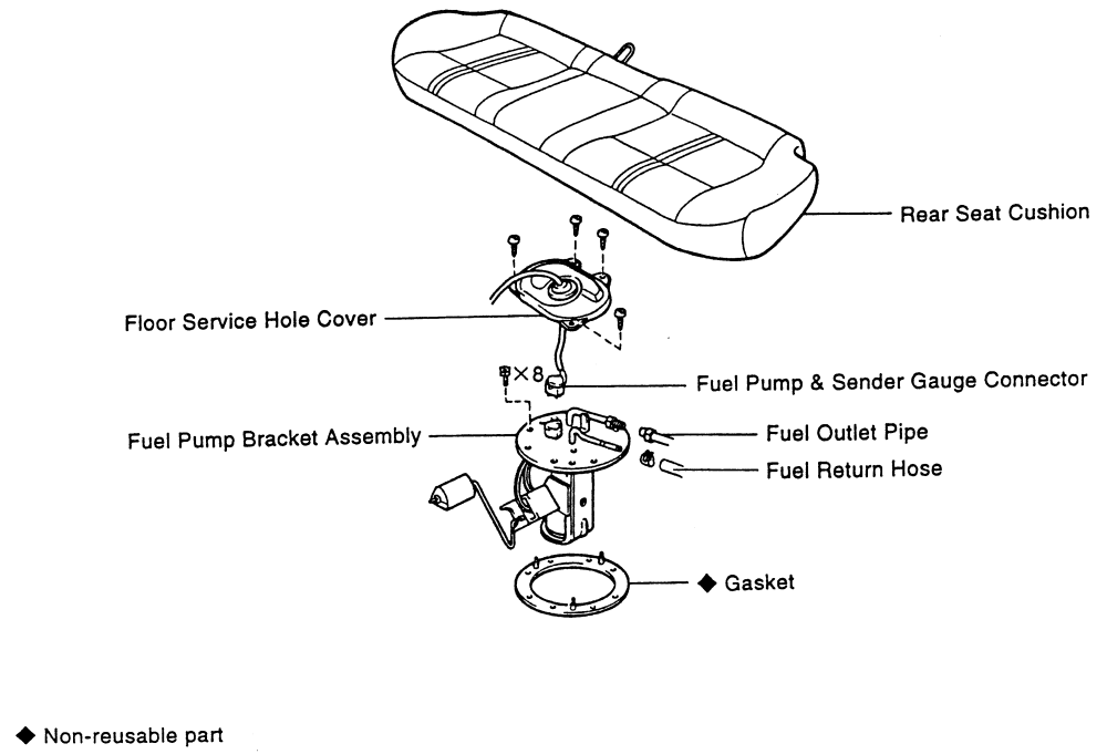 replace fuel pump without dropping tank