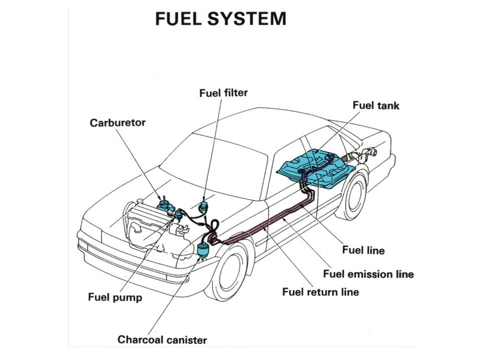 misfiring engine causes